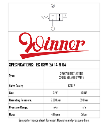 SOLENOID SPOOL 2-WAY, 2-POSITION, N/C, C08-2, 15LPM, 350BAR