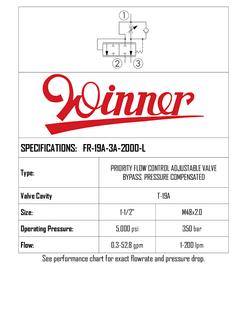 FR19A3A2000L  FLOW CONTROL VALVE PRESSURE COMP, T-19A, PRIORITY FLOW 1-200 LPM, INPUT 1-300 LPM, 350 BAR