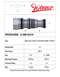 SINGLE BALL SHUTTLE VALVE, C08-3, INT. SIGNAL PORT, 20 LPM, 350 BAR