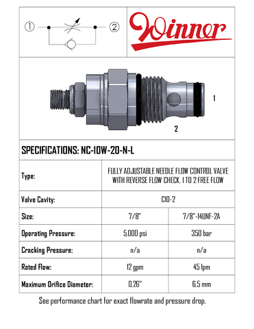 NC10W20NL  FLOW CONTROL NEEDLE REV. CHECK, C10-2, 0-45LPM, 350 BAR, 1 TO 2 FREE FLOW