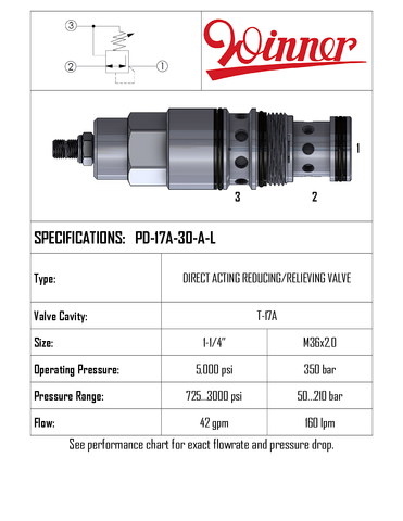 REDUCING/RELIEVING VALVE, DIRECT ACTING, T-17A, 160 LPM, 50-210 BAR