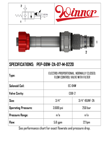 ELECTRO PROPORTIONAL 2 WAY FLOW CONTROL VALVE, N/C, WITH FILTER, C08-2, 0-22 LPM, 250 BAR