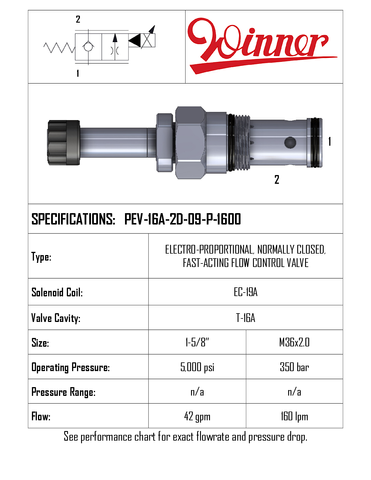 ELECTRO PROPORTIONAL 2 WAY FLOW CONTROL, N/C, FAST ACTING, T-16A, 0-160 LPM, 350 BAR