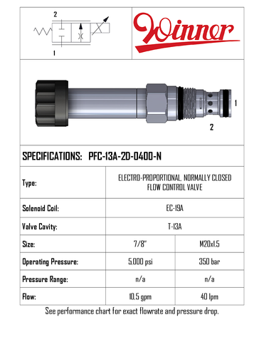 ELECTRO PROPORTIONAL 2 WAY FLOW CONTROL, N/C, T-13A, 1-40 LPM, 350 BAR