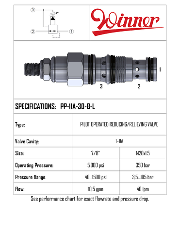 REDUCING/RELIEVING VALVE, PILOT OPERATED, T-11A, 40 LPM, 3.5-105 BAR