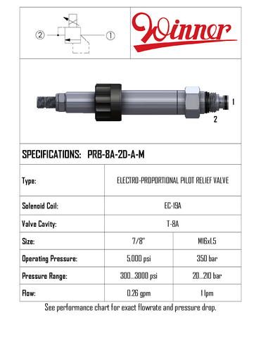 RELIEF PILOT ELECTRO-PROPORTIONAL, T-8A, 1.0 LPM, 20-210 BAR, MAN OR