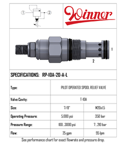 RELIEF VALVE, PILOT OPERATED, SPOOL, T-10A, 95 LPM, 7-210 BAR