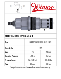 RELIEF VALVE, PILOT OPERATED, SPOOL, T-16A, 380 LPM, 10-315 BAR