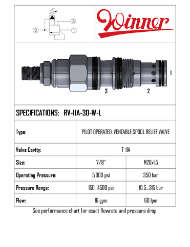 RELIEF VALVE, PILOT OPERATED, SPOOL, VENTED, T-11A, 60 LPM, 10-315 BAR