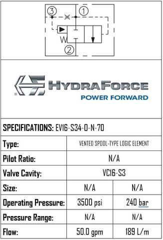 EV16-S34-O-N-70 CARTRIDGE VALVE