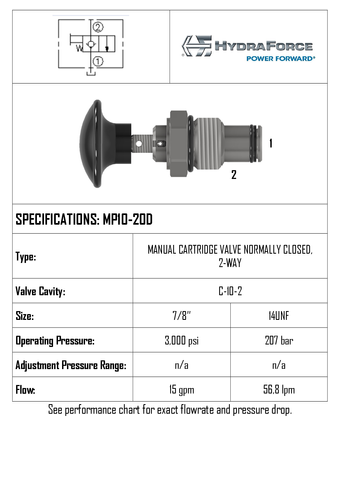 MP10-20D Manual - Pull to Open