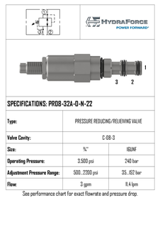 PRESSURE REDUCING CARTRIDGE