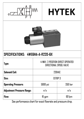 HA SPOOL 220 V HYTEK