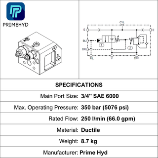 HECV12B-DS350-01, O/CENTRE VALVE, SAE 6000 3/4", 250 LPM, 350 BAR, INLINE DUCTILE