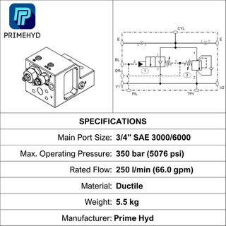 HECV12D-DS350-01, O/CENTRE VALVE, SAE 6000 3/4", 250 LPM, 350 BAR, 90 DEG  DUCTILE