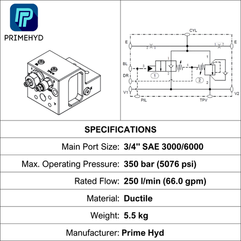 HECV12D-DS350-01, O/CENTRE VALVE, SAE 6000 3/4", 250 LPM, 350 BAR, 90 DEG  DUCTILE
