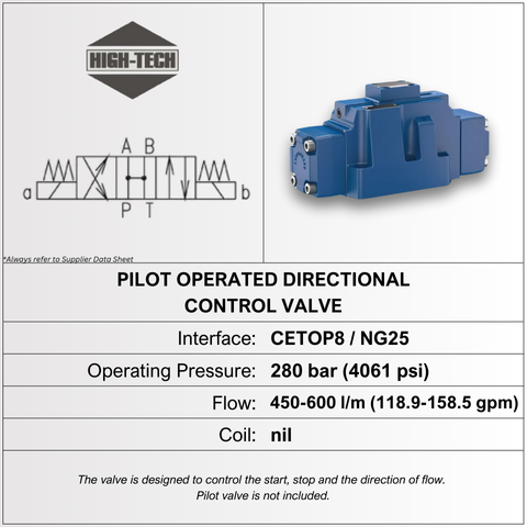 PILOT OPERATED VALVE, CETOP8, H SPOOL, 450-600LPM