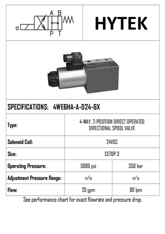 HA SPOOL 24V HYTEK