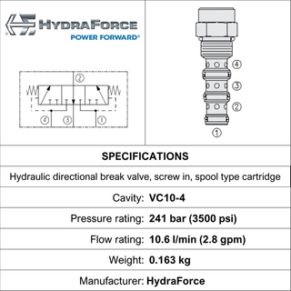 LOAD SHUTTLE VALVE