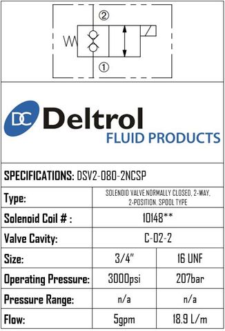 DSV2-080-2NCSP  SOLENOID CARTRIDGE  N.C. DUAL