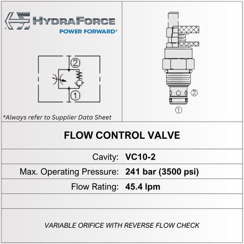 FC-10-20-A-0-N • VARIABLE ORIFICE FLOW CONTROL • WITH REVERSE FLOW ...