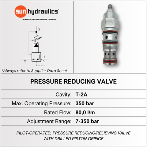 PPFF-LWN PILOT OPERATED PRESSURE REDUCING VALVE WITH DRILLED PISTON ORIFICE