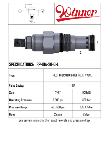 RELIEF VALVE, PILOT OPERATED, SPOOL, T-10A, 95 LPM, 3.5-105 BAR