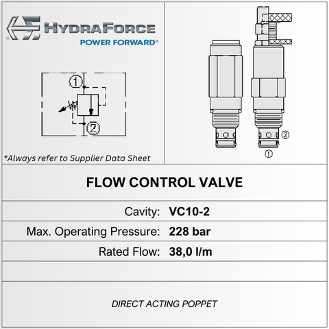 RV10-20A-0-N-12 • RELIEF VALVE • DIRECT ACTING • POPPET TYPE • C-10-2 • 350 BAR MAX (SET 20–210 BAR) • 57 L/MIN • HYDRAFORCE