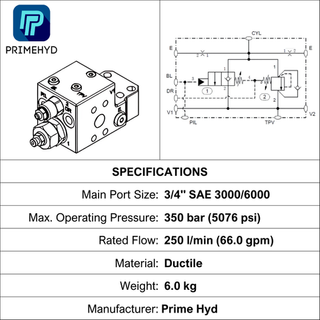 HECV12A-DS350-02, O/CENTRE VALVE, SAE 6000 3/4", 250 LPM, 350 BAR, 90 DEG DUCTILE