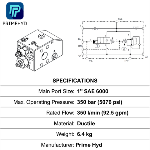 HECV16C-DS350-01, O/CENTRE VALVE, SAE 6000 1", 350 LPM, 350 BAR, 90 DEG DUCTILE