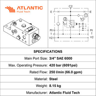 O/CENTRE VALVE, SAE 3000/6000 3/4", 250 LPM, 420 BAR, 90DEG