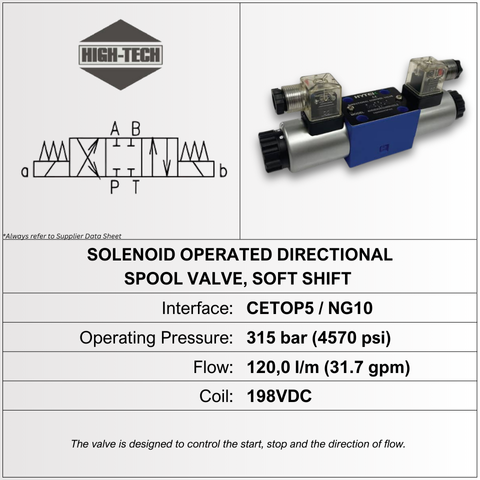 SOLENOID VALVE, CETOP5, E SPOOL, 120LPM, 198VDC - SOFT SHIFT