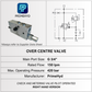 PHYD011, O/CENTRE VALVE, BSPP 3/4", 150 LPM ,420 BAR, INLINE RIGHT