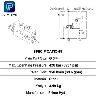 O/CENTRE VALVE, BSPP 3/4", 150LPM, 420BAR, INLINE LEFT