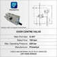 PHYD010, O/CENTRE VALVE, BSPP 3/4", 150 LPM, 420 BAR, INLINE LEFT