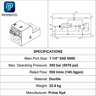 HECV20D-DS350-00, O/CENTRE VALVE, SAE 6000 1 1/4", 550 LPM, 350 BAR, 90 DEG DUCTILE