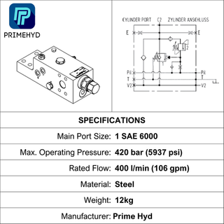 O/CENTRE VALVE, SAE 3000/6000 1", 400 LPM, 420 BAR,  90DEG