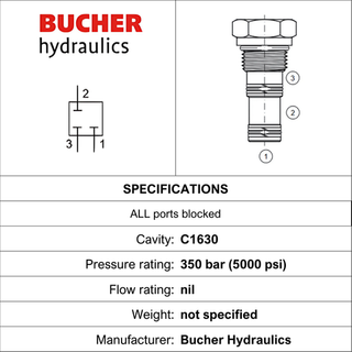 C1630 CAVITY PLUG, 1 5/16" -12 UN, 2-WAY, PORTS 1, 2 AND 3 BLOCKED