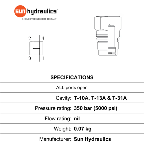 T-10A, T13-A & T-31A CAVITY PLUG, 2 / 4 WAY, ALL PORTS OPEN