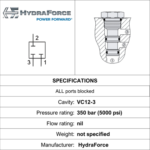 VC12-3 CAVITY PLUG, 3-WAY, PORT 1,2 AND 3 BLOCKED