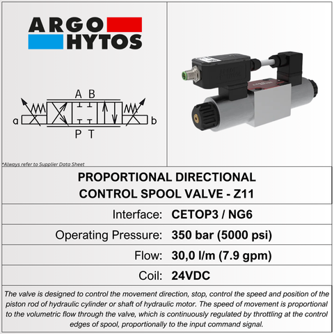 PROPORTIONAL VALVE, CETOP3, E SPOOL, 30LPM, 24VDC