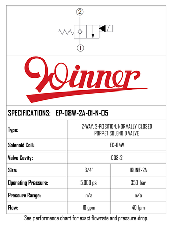 EP08W2A01N05 &bull; SOLENOID VALVEPILOT-OPERATED, POPPET TYPE, 2-WAY 2-POSITION, NORMALLY CLOSED &bull; C-8-2 &bull; 350 BAR &bull; 40 LPM &bull; WINNER