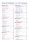 21st C Skills Middle School Student Workbook