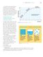 Chemistry 4/5 for MYP International Student 2Ed