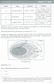 Maths HL Topic 8: Sets, Relations and Groups