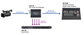 Datavideo DAC-90 SDI Audio De-embedder