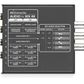 Blackmagic Mini Converter Audio to SDI 4K