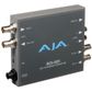 AJA ROI-SDI 3G-SDI to HDMI/3G-SDI Scan Converter with ROI Sc