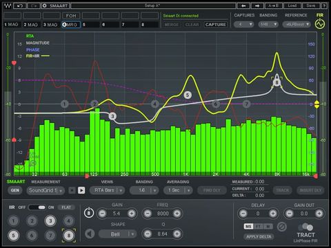 Waves TRACT System Calibration