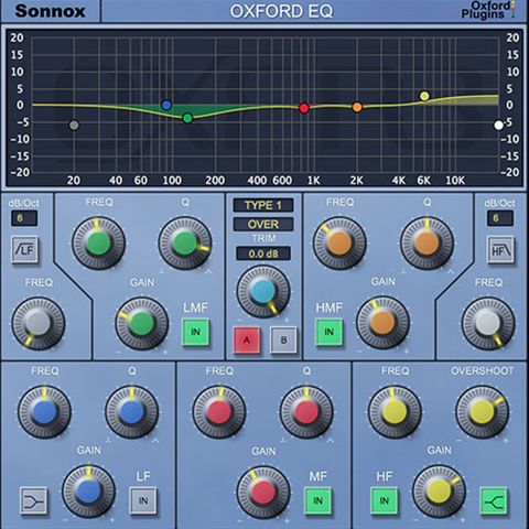 Sonnox Oxford EQ - Plugin (HD-HDX, Download)